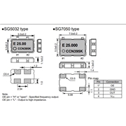 愛普生晶振,SG7050CCN晶振,進口晶振