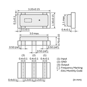村田晶振,CSTNE_G晶振,CSTNE8M00G55Z000R0晶振