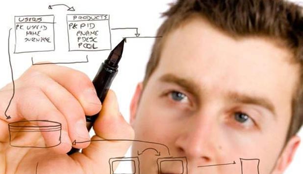 了解初步需求 了解初步需求